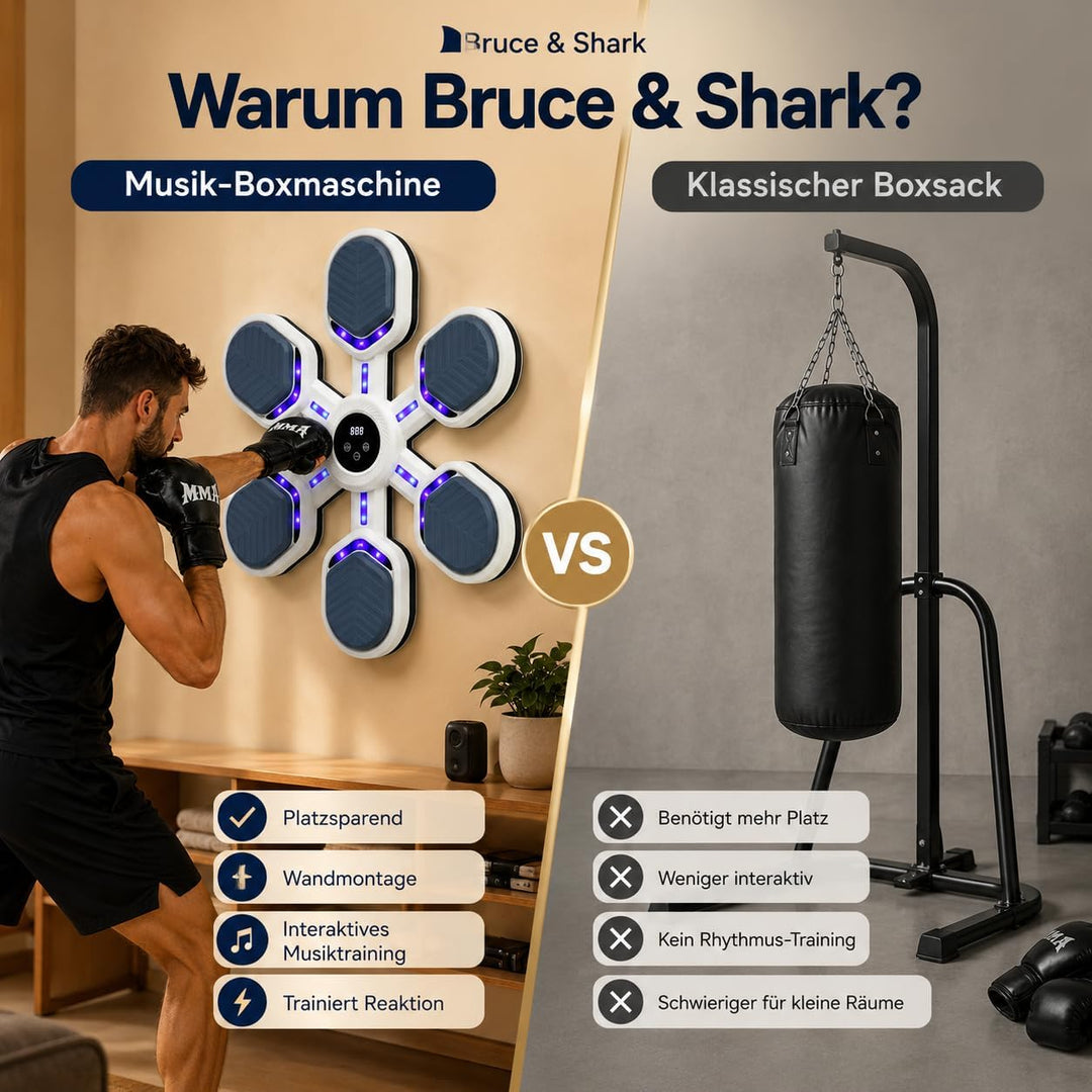 MusicBoxingMachine – Musik-Box-Trainer mit 9 Modi &amp; 9 Geschwindigkeitsstufen, LED-Punching-Zielwand,