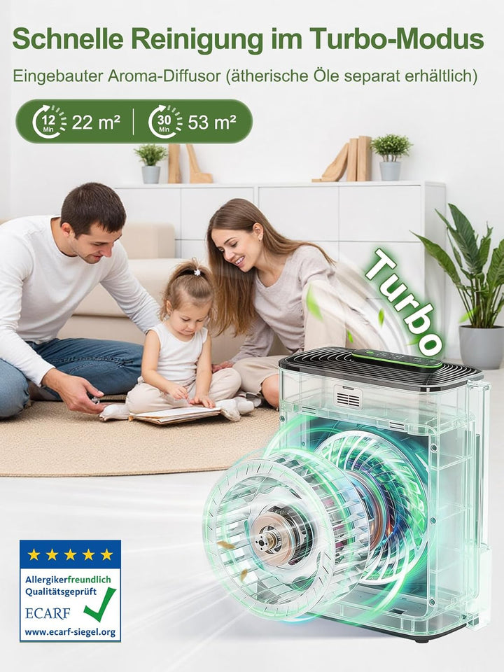 KNKA Luftreiniger Air Purifier HEPA Filter, CADR 300 m³/h, für Räume bis 80 m², entfernt 99,97% Stau