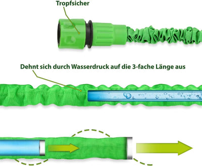 Wasserschlauch Flexibel Gartenschlauch Dehnbarer Wasser Schlauch 7,5m 25ft 15m 50ft 22,5m 75ft 30m 1