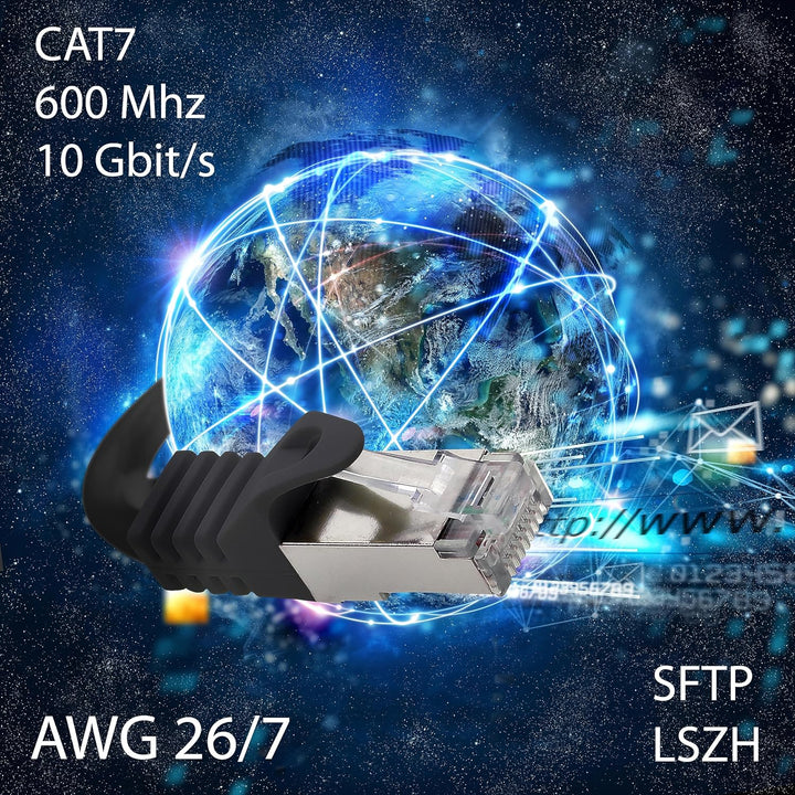 LAN Kabel 0,25m Cat7 Grün 10x Netzwerkkabel Ethernet RJ45 10 Gbit/s SFTP Patchkabel für Router Modem