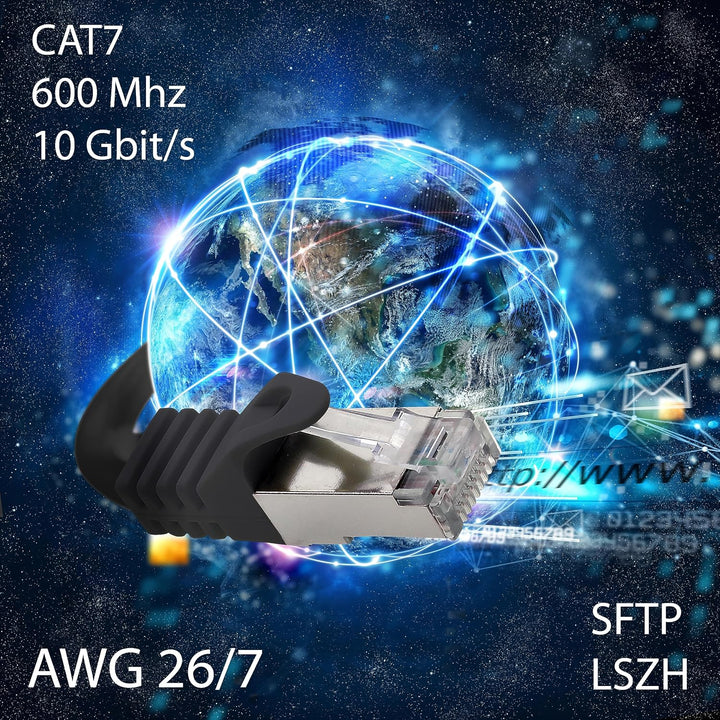freiwerk 1,5m - 5 Farben 01 CAT.7 Netzwerkkabel Lan Ethernet Patch Kabel S-FTP LSZH PIMF 10GB s RJ45
