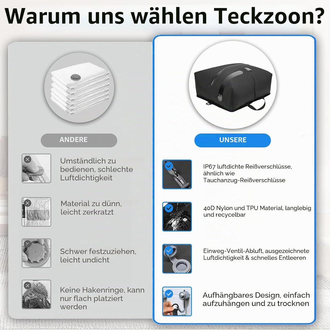 2er Pack Vakuumbeutel TPU, Kompressionsbeutel mit Ventil für Pumpe oder manuelles Zusammendrücken, a