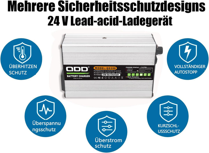 24 V 8 A Ladegerät, 27,6 V Blei-Säure-Ladegerät für 24 V Blei-Säure-AGM-Gel-VRLA-OPZV-Batterie mit C