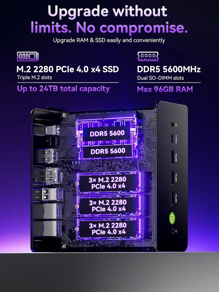 GMKtec Mini PC, K15 Intel Core Ultra 5 125U(Turbo 4,3 GHz, 12C/14T) Micro-PC Vorinstalliertes 11 Pro