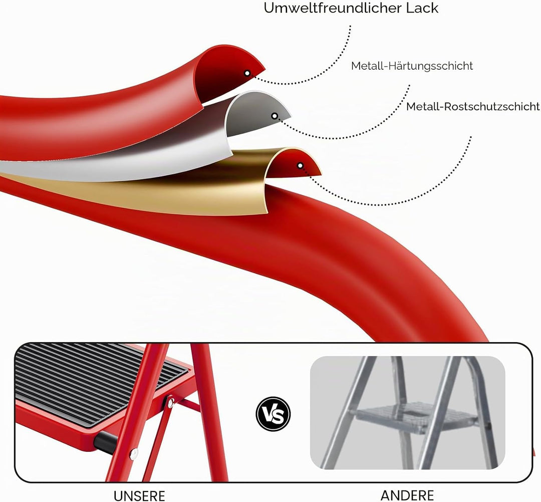 KINGRACK 2 Stufen Leiter, Trittleiter mit Handläufen, Stufenleiter, Klappleiter Tritthocker, Klapptr