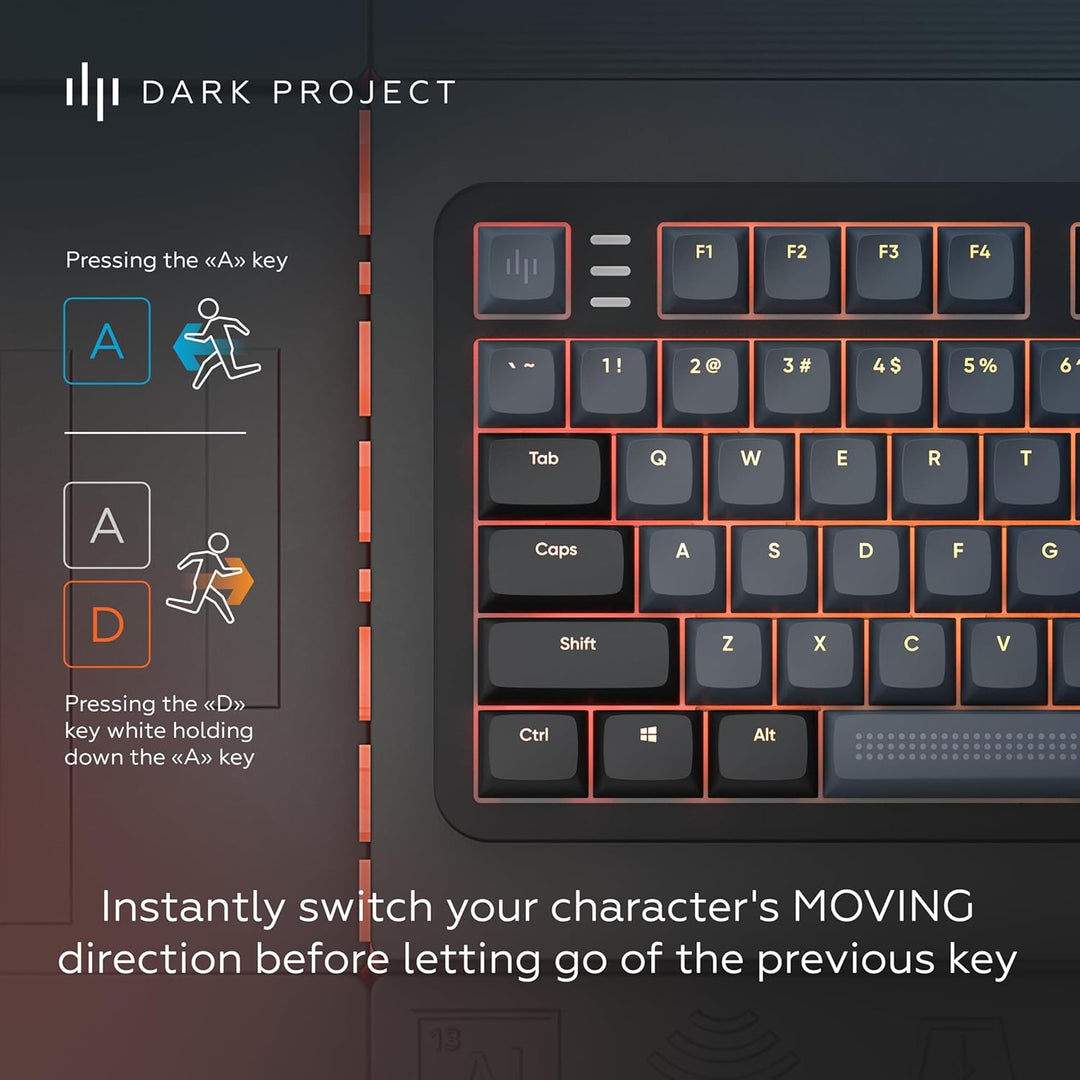 Dark Project Mechanische Gaming-Tastatur | ANSI ENG | Hot-Swap | G3MS Zircon Speed-geschmierte Schal