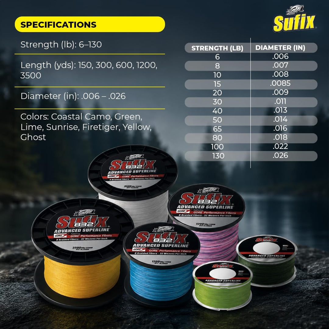 Sufix 832 Advanced Superline Braid 300 Meter multi Einheitsgrösse, multi Einheitsgrösse