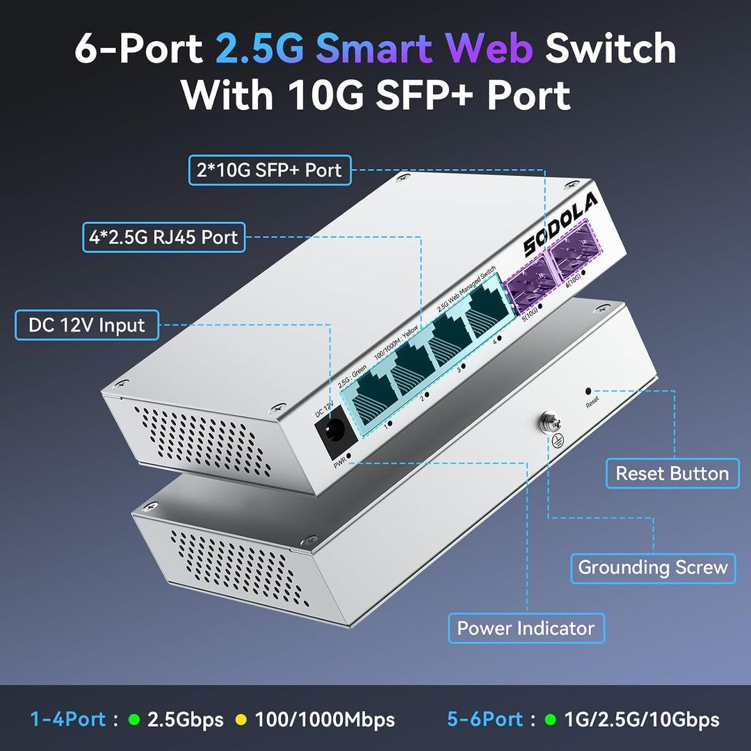 SODOLA 2.5Gbit Switch Managed,4 x 2.5G Base-T Ports, 2 x 10G SFP+ SL902-SWTGW124AS, SL902-SWTGW124AS