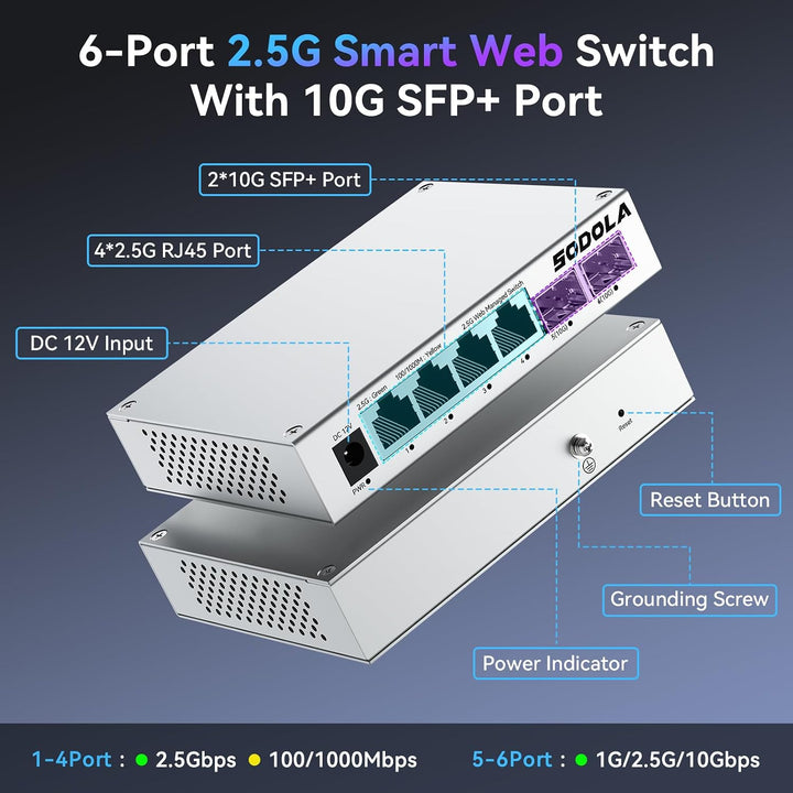 SODOLA 2.5Gbit Switch Managed,4 x 2.5G Base-T Ports, 2 x 10G SFP+ SL902-SWTGW124AS, SL902-SWTGW124AS