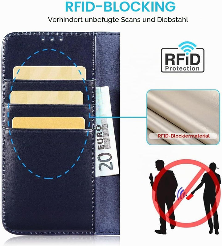LENSUN Echtleder Hülle für Samsung Galaxy S24, Leder Handyhülle [Brieftasche][RFID Schutz][Standfunk