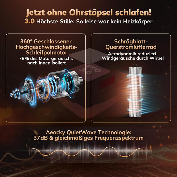 Heizlüfter AEOCKY der 3. Generation mit KI-Thermostat, 1800 W PTC-Elektroheizer für den Innenbereich