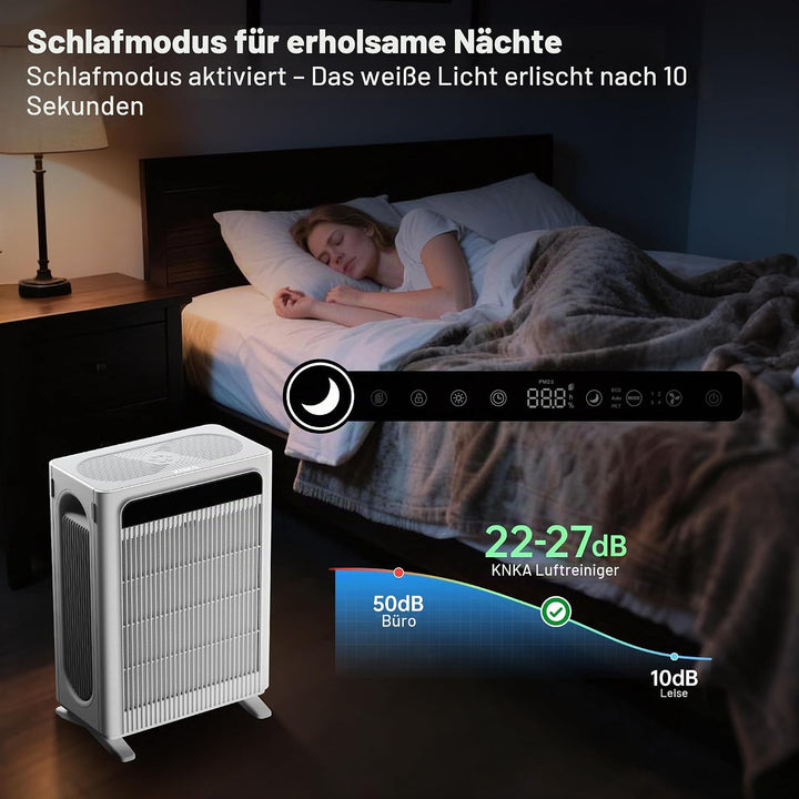 KNKA APH4000 Luftreiniger und Ersatzfilter (2er Pack) Bundle