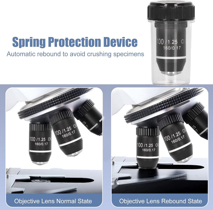 Scopejective Lens Ivo 100xscopio Mikroskop-Objektiv-Ersatz – 100-fache Vergrösserung, Hochleistungs-