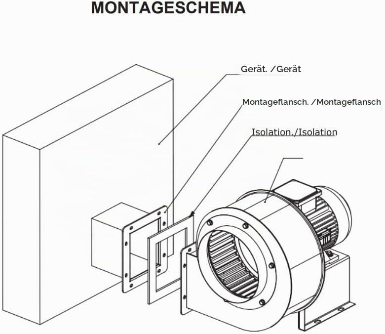 BVN VENTILATION SYSTEMS &amp; ELECTRICAL MOTORS Radialgebläse 2600m3/h 230V FLANSCH + FLEXROHR + REGLER