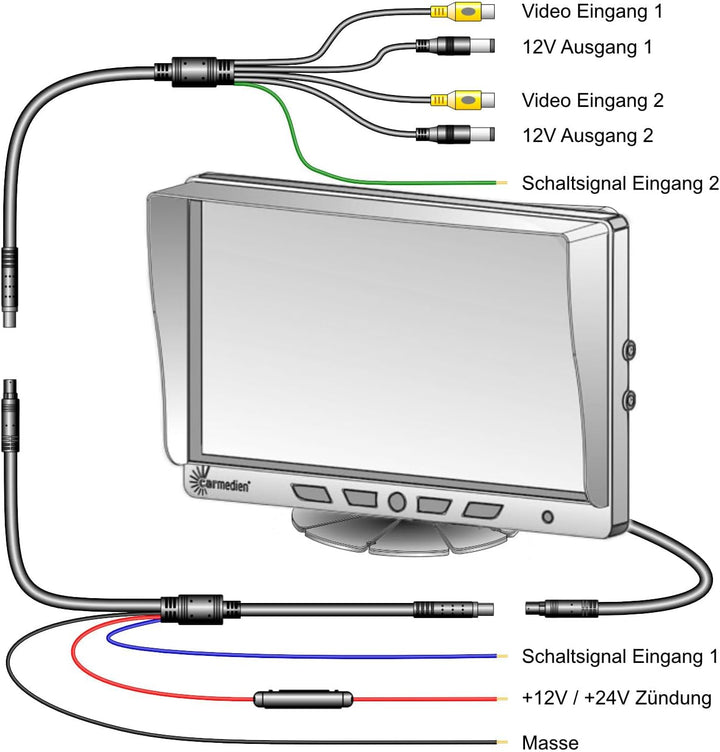 Carmedien cm-NMR9 9" TFT Monitor für Rückfahrkamera 12V 24V Auto-Display 9 Zoll Bildschirm LED Stand