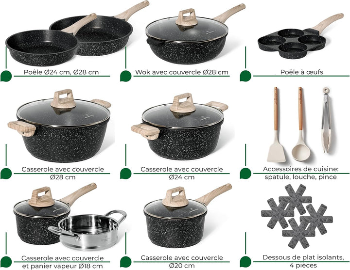 JUST PERFECTO Induktions Töpfe Set - Pfannenset mit deckel - Induktions Töpfe Set - töpfe & pfannen