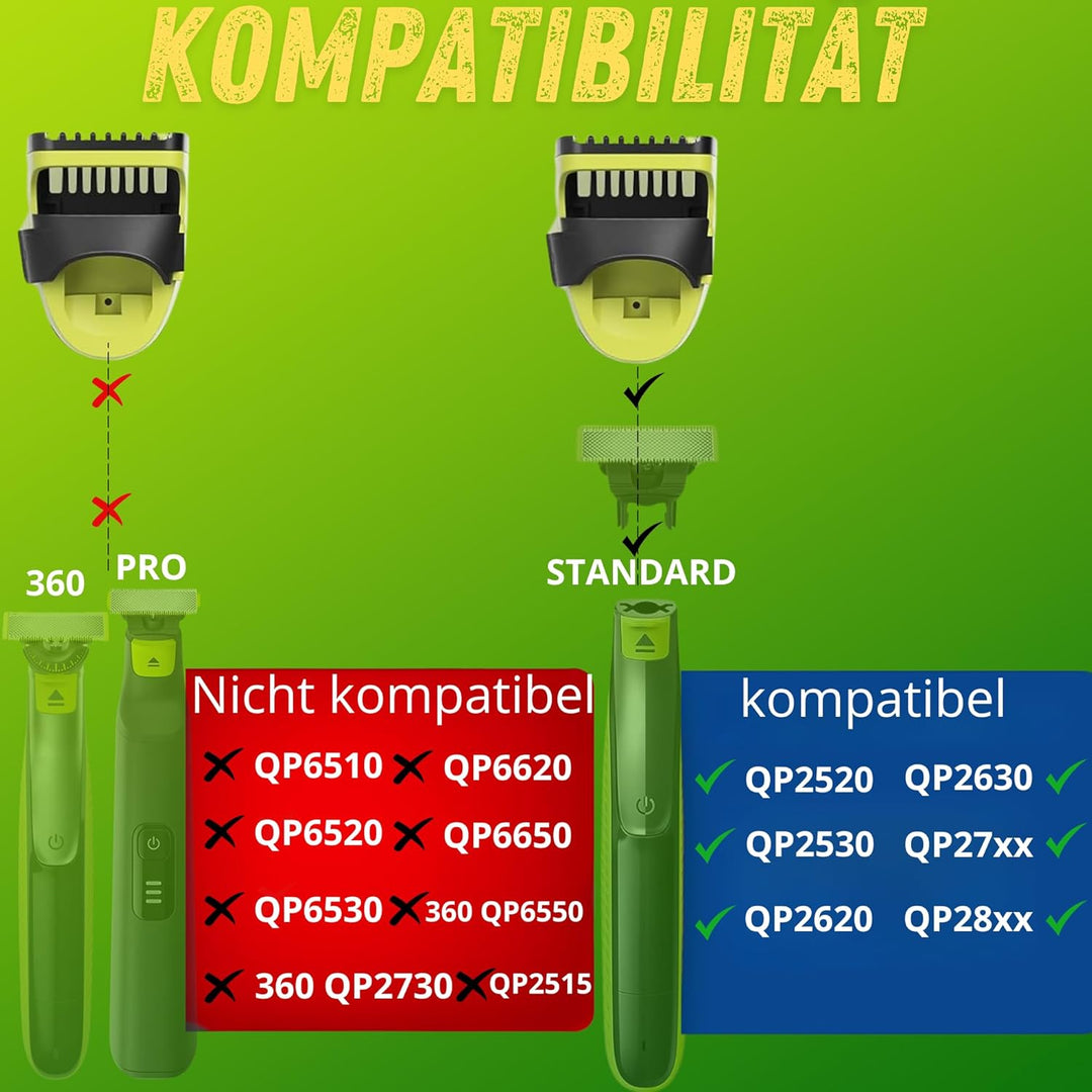 Giulia Beauty one blade aufsätze Face&Body kompatibel mit One Blade QP2520, QP2530, QP2620, QP2630,