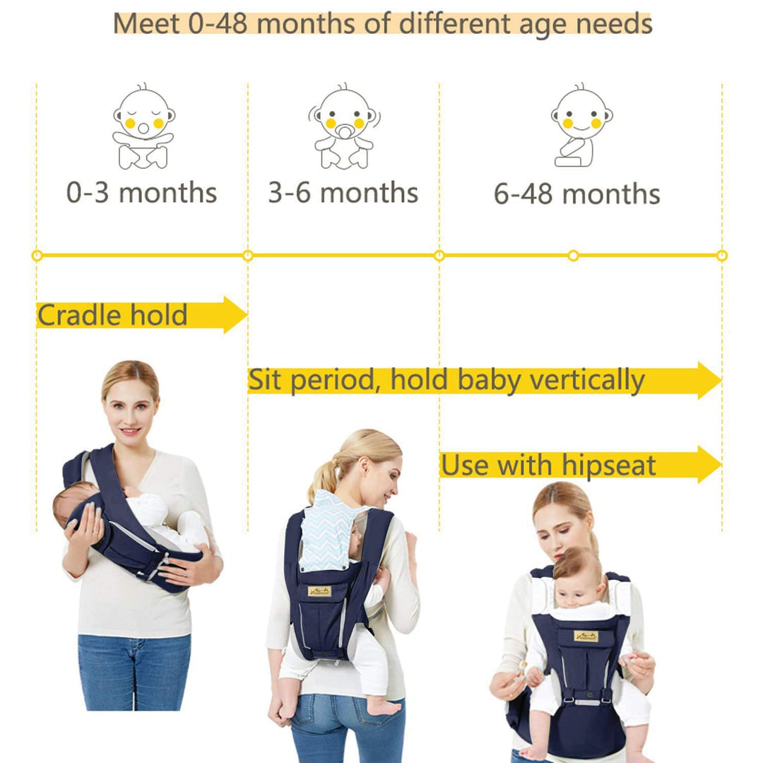 Viedouce Babytrage Ergonomische mit Hüftsitz/Reine Baumwolle Leicht und atmungsaktiv/Multiposition:D