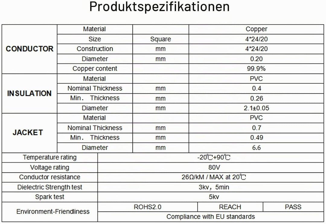 BEIJISTAR 10M Fahrzeugleitung 4x0,75mm² Rundkabel, 12V 24V 4 Adriges Anhängerkabel, 4 Adriges Elektr