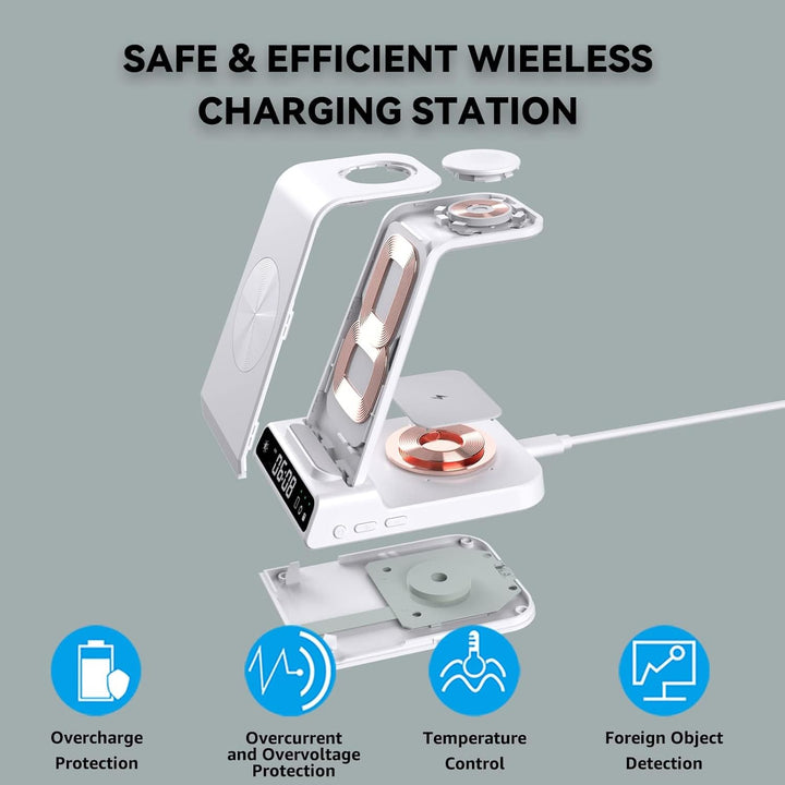 leQuiven Induktive Ladestation für Samsung, 3 in 1 Kabelloses Ladestation für Galaxy Z Fold 5/Z Flip