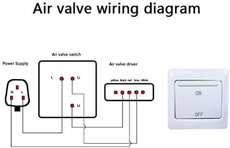 Elektrische drosselklappe ofen absperrklappe 80 100 125 150 200 250 300 350 400 mm - drosselklappe k