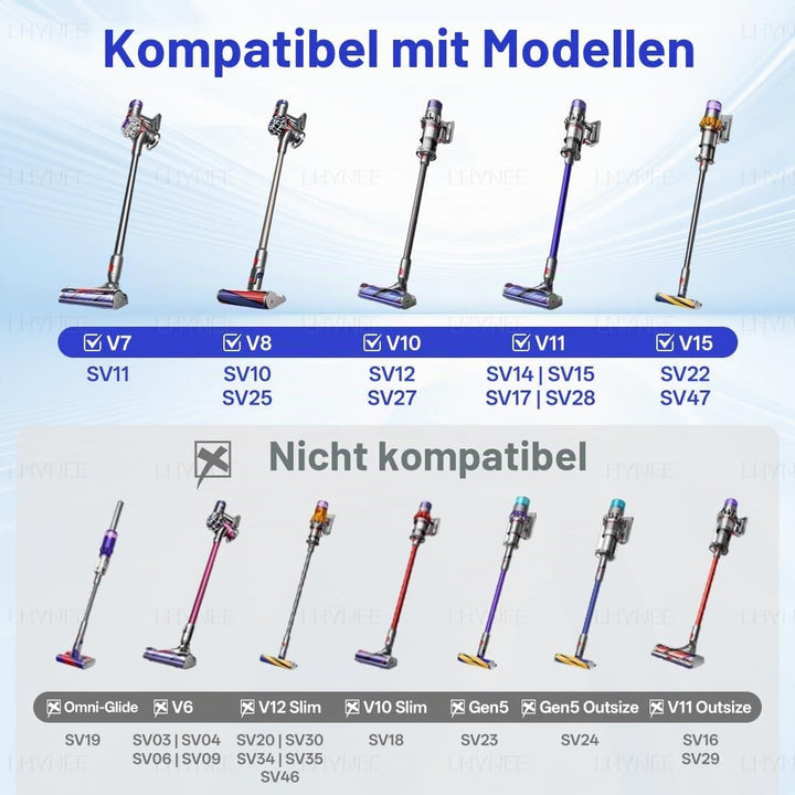 Bürste kompatibel für Dyson V8, V11, V10, V7, V15 mit LED-Staubdetektionslicht als 2in1 Set inklusiv