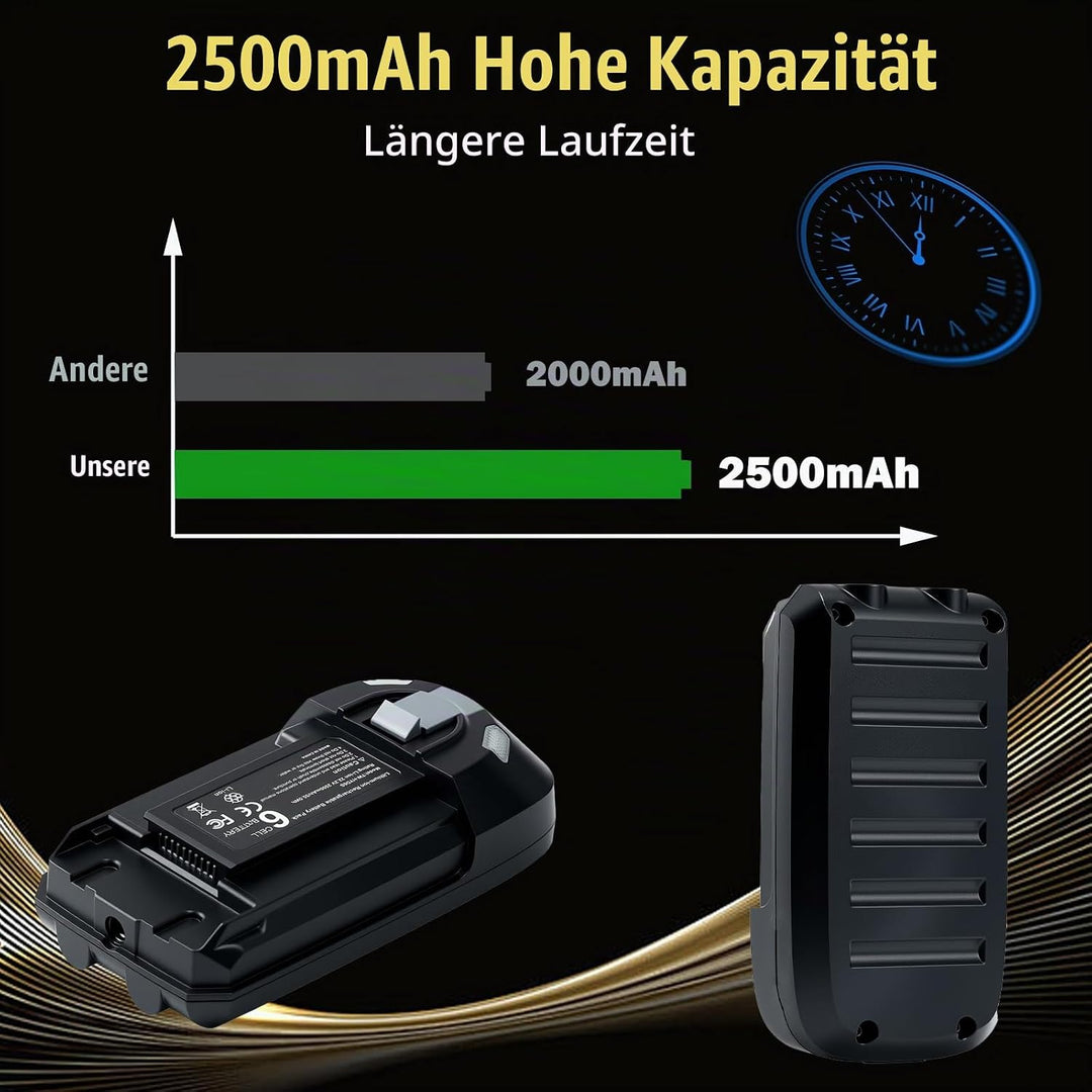 22,2V Lithium-Ionen Ersatzakku für Rowenta X-Force Flex 8.60 Serie, kompatibel mit RH9638 RH9639 RH9