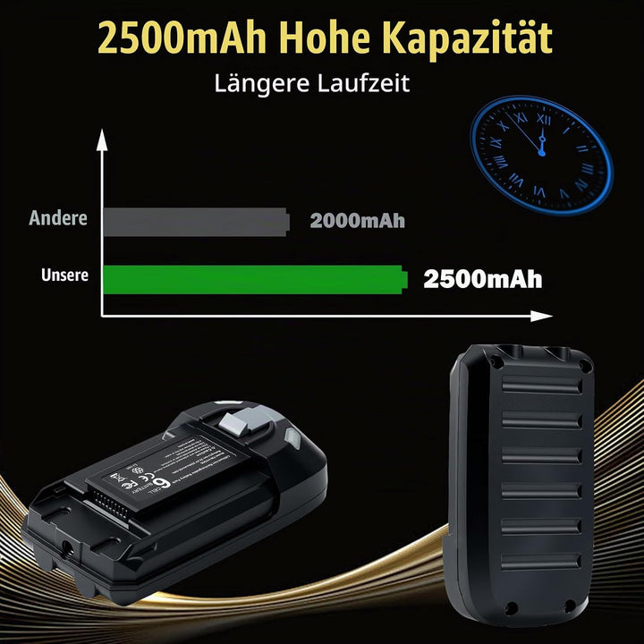 22,2V Lithium-Ionen Ersatzakku für Rowenta X-Force Flex 8.60 Serie, kompatibel mit RH9638 RH9639 RH9