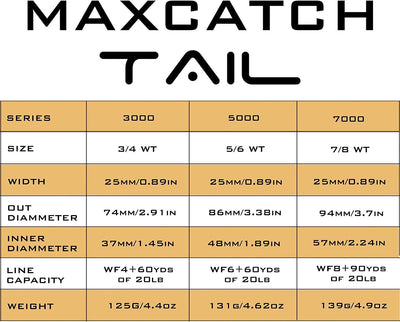 MAXIMUMCATCH Tail Fliegenrolle gross Arbor CNC bearbeitet Aluminum Teflonscheibe Legierungkörper Fli