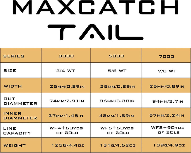 MAXIMUMCATCH Tail Fliegenrolle gross Arbor CNC bearbeitet Aluminum Teflonscheibe Legierungkörper Fli