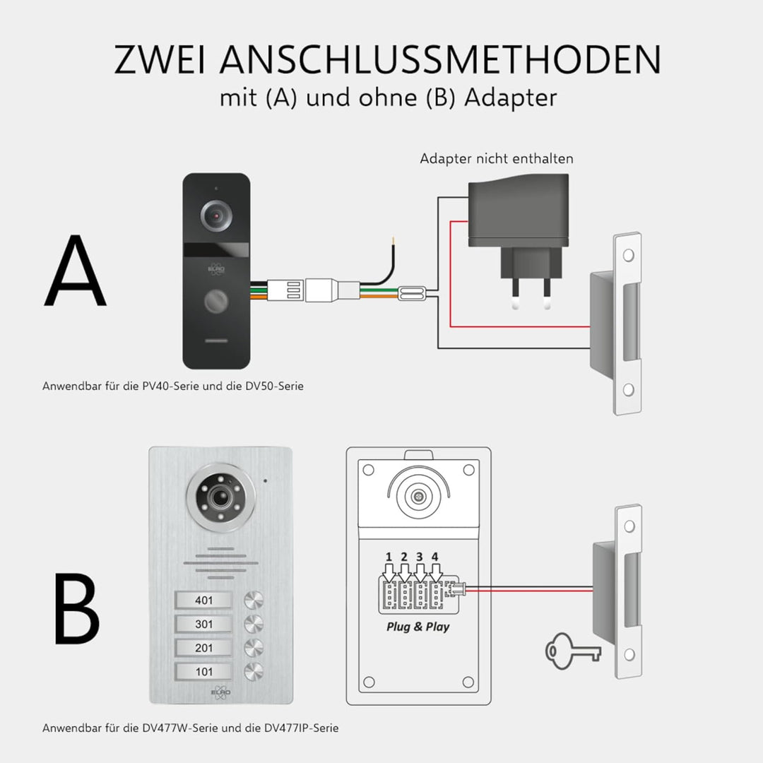 ELRO DL6000 Elektrischer Türöffner - 12V - Funktioniert mit ELRO Intercoms & TMEZON 12V - Edelstahl,