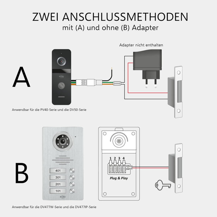 ELRO DL6000P Elektrischer Türöffner Inkl. Schliessblech - 12V - Funktioniert mit ELRO Intercoms &amp; TM
