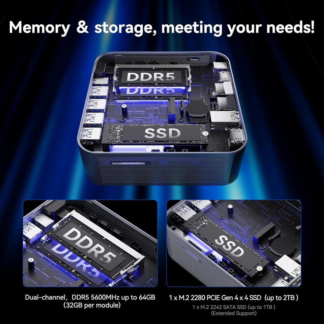 GEEKOM AI Mini PC GT1 Mega - Intel Core U9 185H,16 Kerne 22 Threads, Bis zu 5.1GHz, 2.5Gbps Dualer L