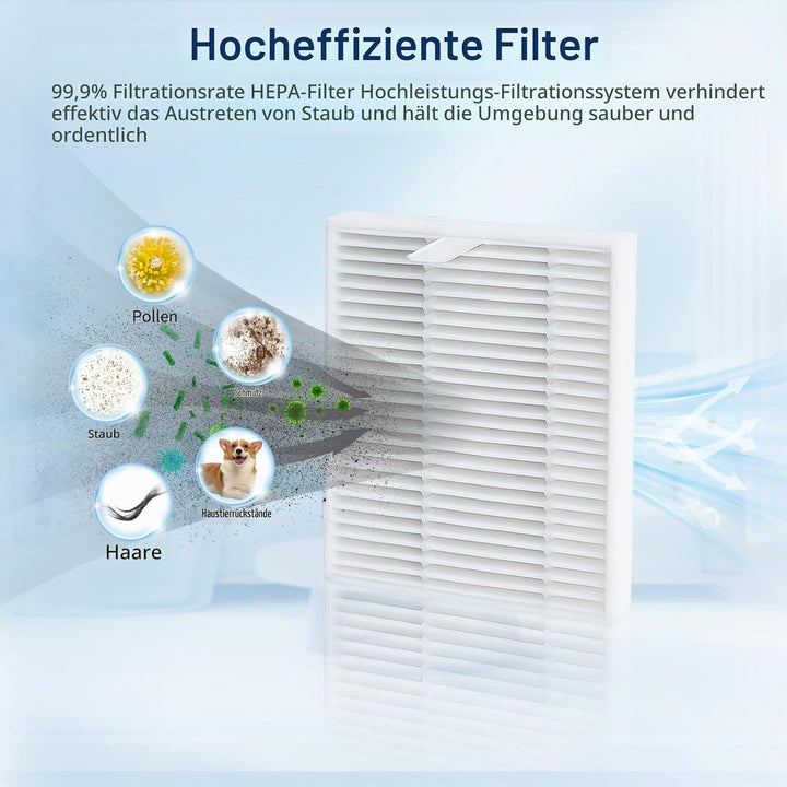 22 Stück Zubehör für Roborock Q7 M5/ Q7 L5+ Saugroboter Ersatzteile, 2 Hauptbürsten, 6 HEPA-Filter,