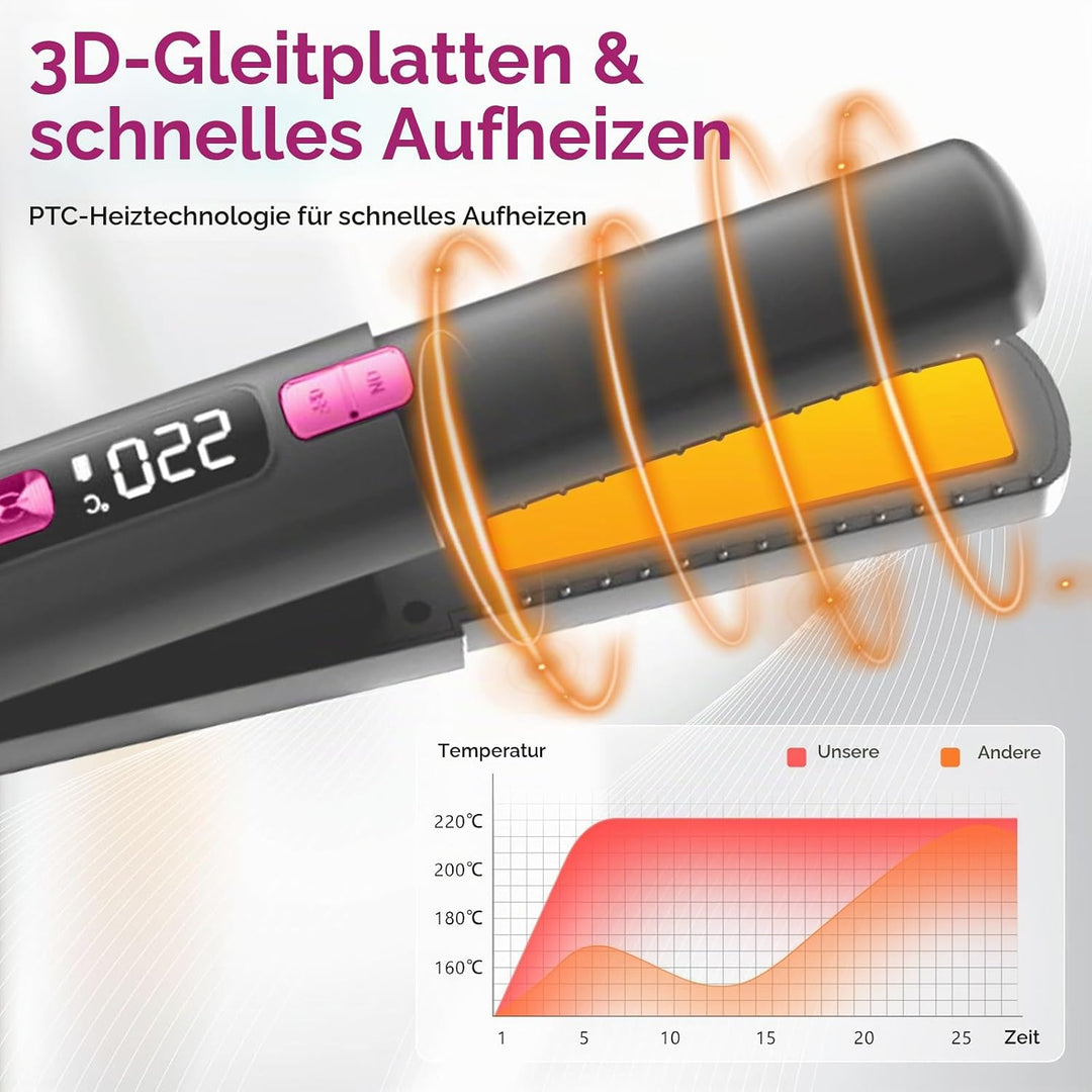 Mini Glätteisen 2 IN 1 Locken &amp; Glätten für Alle Haartypen, Mini Haarglätter für Kurzes Haar, 6 Temp