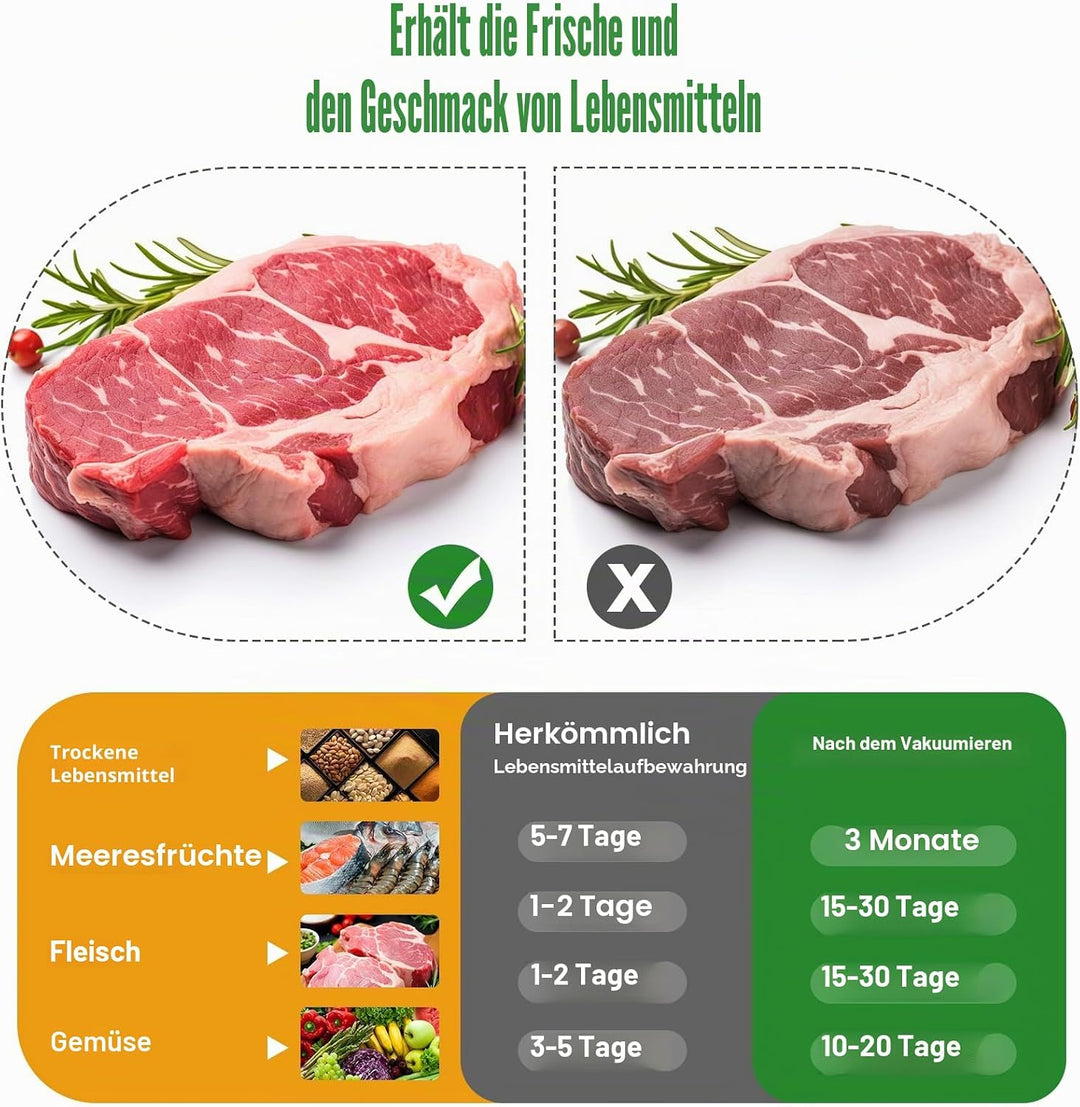 Vakuumiergerät für Lebensmittel, 6 in 1 Automatische Trocken- und Feuchtlebensmittel Vakuumiergerät,