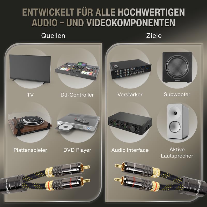 audio pirates by cammica Cinch Kabel 2x RCA Stecker auf 2x RCA Stecker, Audio-Kabel | High-End Audio