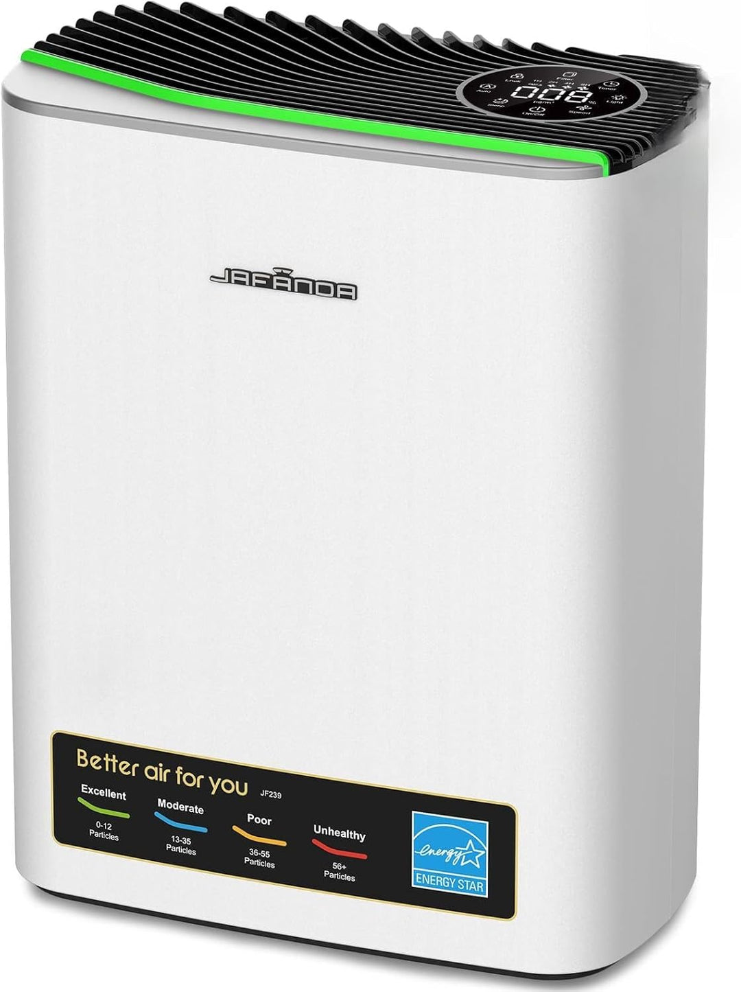 Jafända Luftreiniger HEPA für Allergiker, Raumluftreiniger mit Aromatherapie-Diffuser & Aktivkohlefi