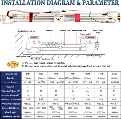 MCWlaser CO2 Laserröhre 80W Laser Tube Actual 80W 90W 100W Length 1250mm Dia 80mm for CO2 Laser Engr