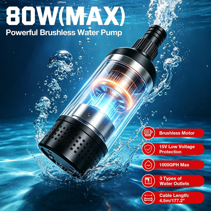 Wasserpumpe für Milwaukee 18V Akku, 3800L/H Bürstenlose Tauchpumpe Sumpfpumpe Schmutzwasserpumpe Abs