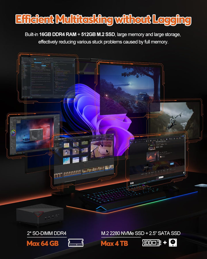NiPoGi AM06 PRO Mini PC АMD Ryzen 5 5500U (6C/12T, bis zu 4,0 GHz), 16 GB DDR4 512 GB M.2 SSD Mini D