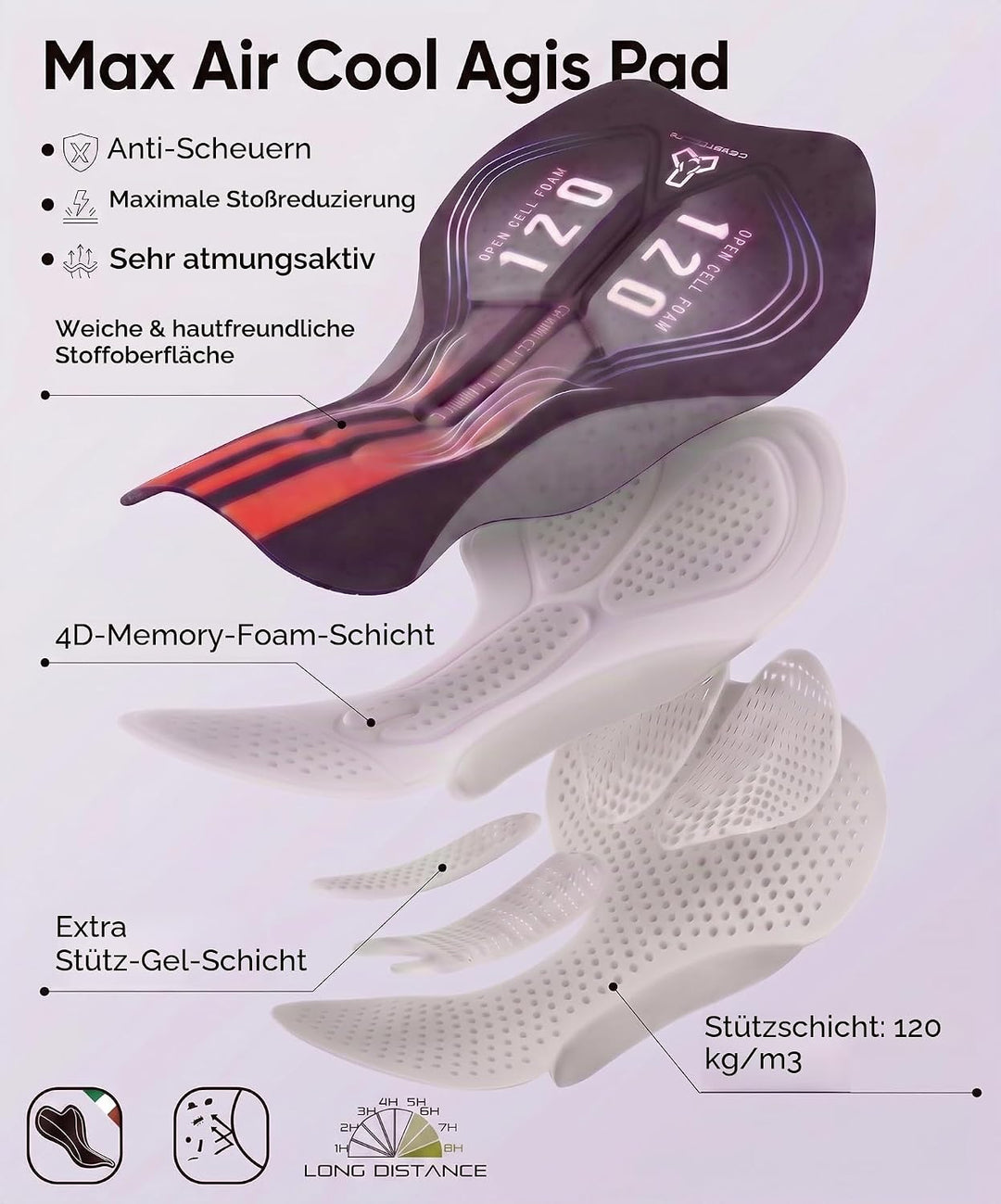 CEROTIPOLAR Radhosen für Herren, Lange Polsterung, Fahrrad-Bib-Shorts UPF50+ S Gray, S Gray