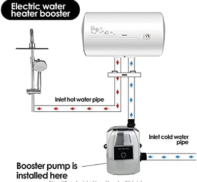 SHYLIYU Automatische Booster-Pumpe DC 24V 150W Heiss-Kaltwasser-Druckpumpe Umwälzpumpe Selbstansauge