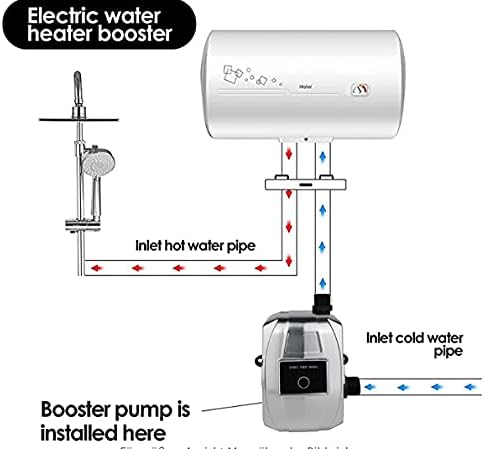 SHYLIYU Automatische Booster-Pumpe DC 24V 150W Heiss-Kaltwasser-Druckpumpe Umwälzpumpe Selbstansauge