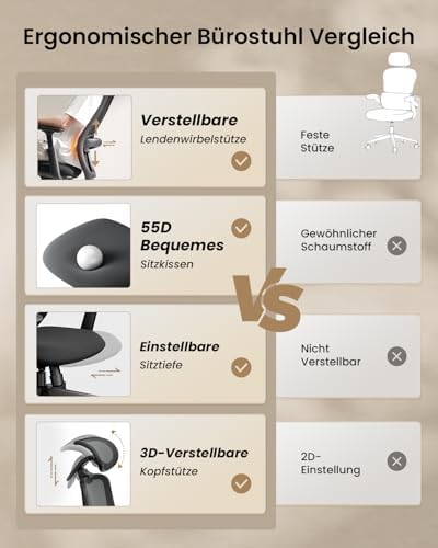 ProtoArc EC200 Bürostuhl Ergonomisch, Schreibtischstuhl mit Höhen- und Tiefenverstellbarer Lendenwir