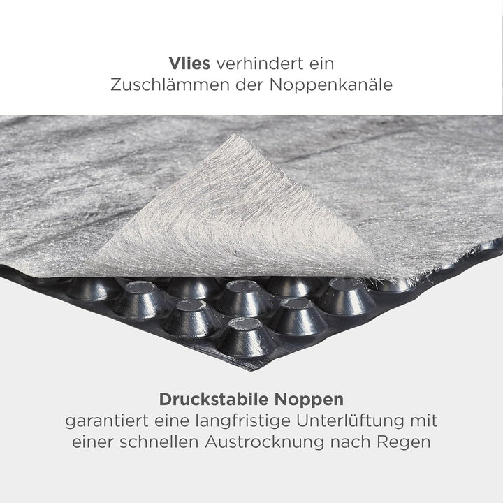 blizz-z protect drain Noppenbahn mit Vlies schwarz 1 m x 15 m (700 g/m²) 1 Rolle | Drainagebahn, Ent