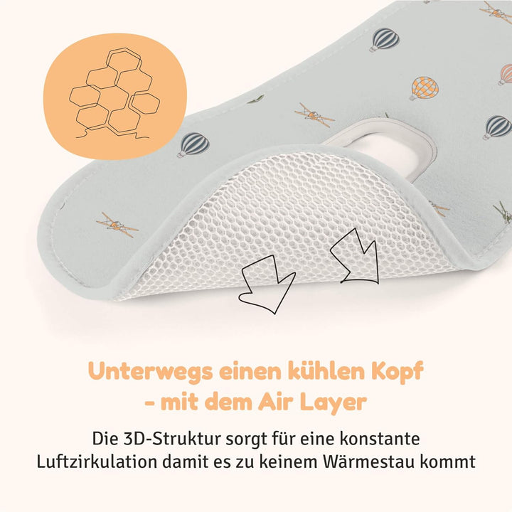 Aeromoov - Baby Sitzauflage Air Layer - Einlage Für Autositz oder Kinderwagen - Gruppe 1 - Antischwi