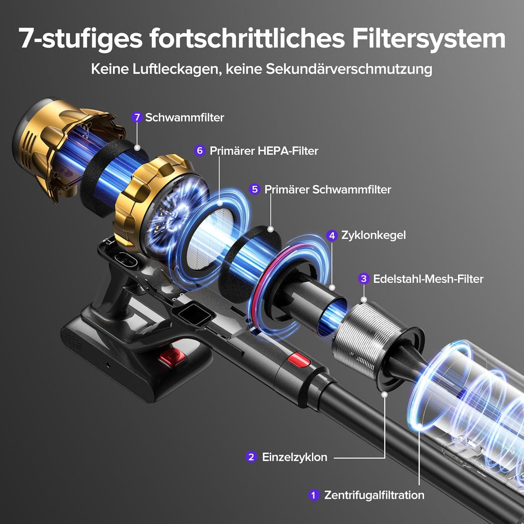 Lubluelu Akku Staubsauger kabellos 550W/50KPa, bis zu 50 Minuten Laufzeit, Staubsauger mit Smart Dis