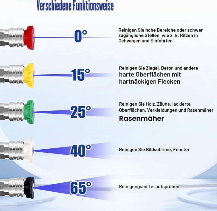 M MINGLE Hochdruckreiniger-Verlängerungsstab – 304,8 cm Upgrade-Hochdruckreiniger-Lanze – Hochdruckr