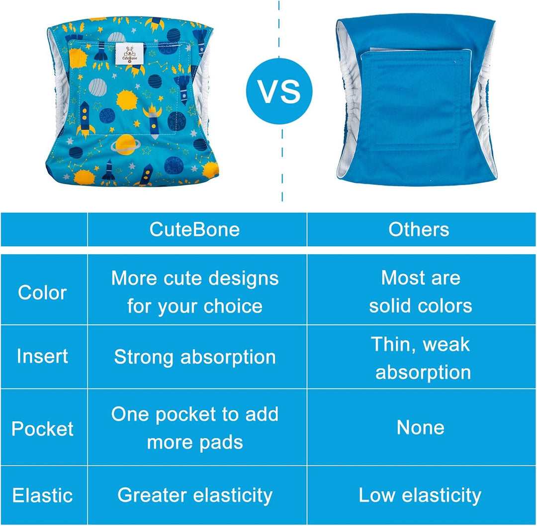 CuteBone Männlich Waschbare Hundewindeln Bauchbänder,3 Stück Wiederverwendbare Hund Bauchband für Rü